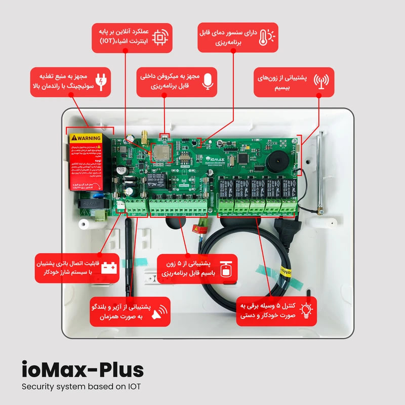 دزدگیر سیمکارتی ioMax-Plus